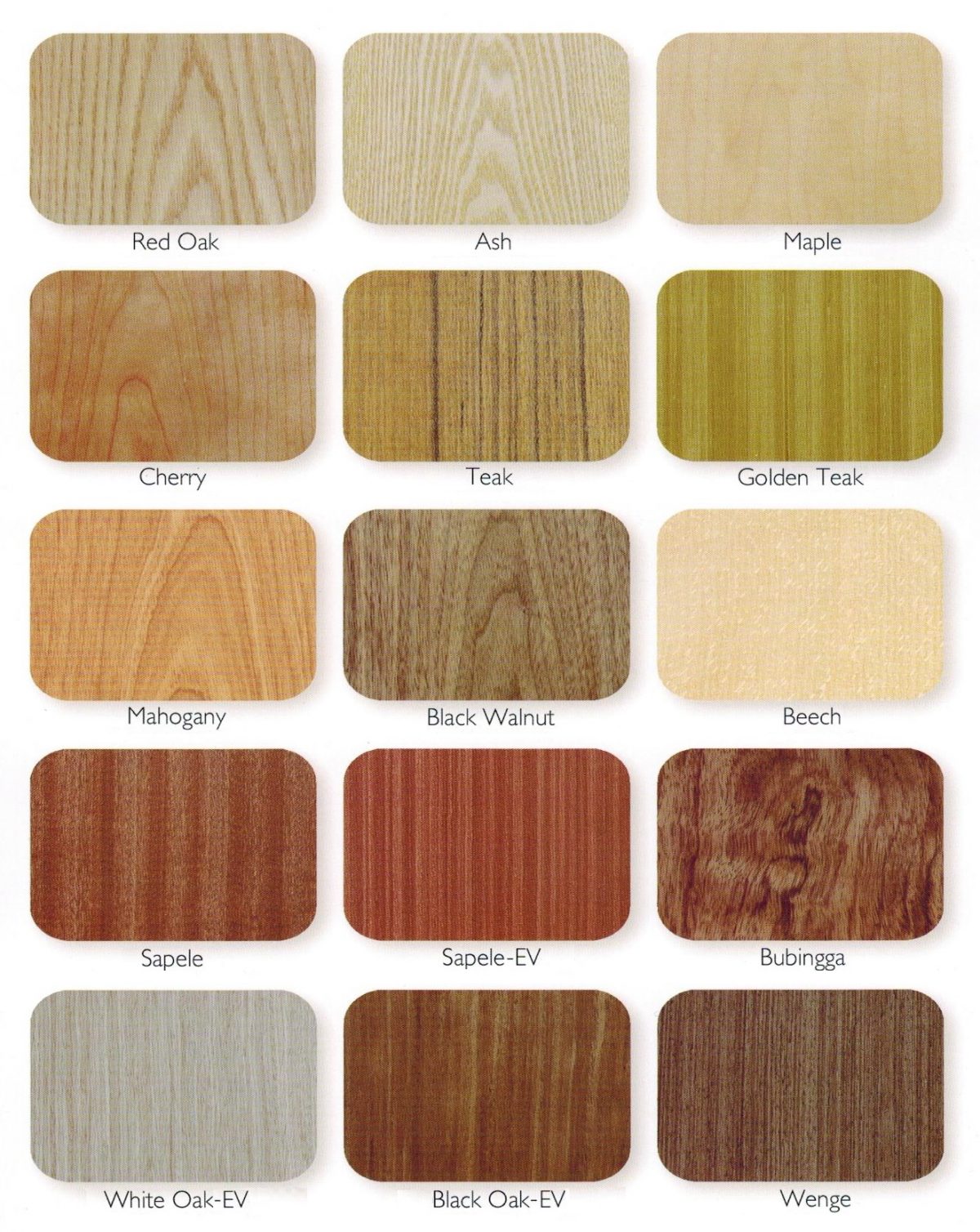 Veneer Wood Doors BuildStarR