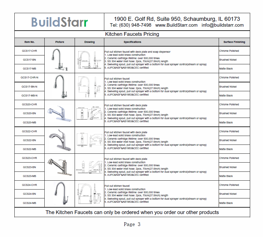 BuildStarr Kitchen Faucets-3