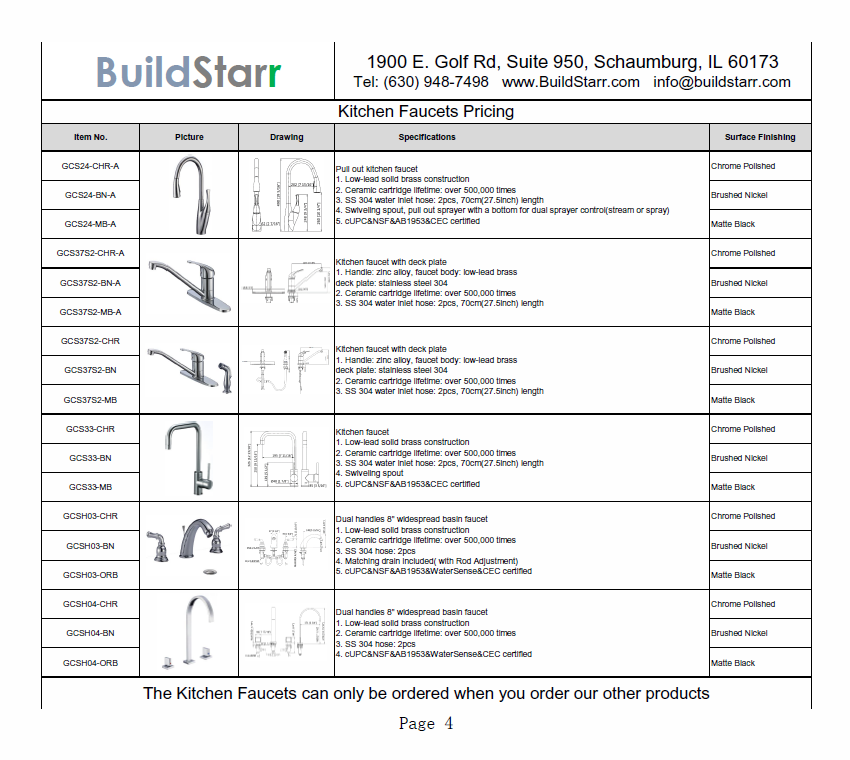 BuildStarr Kitchen Faucets-4