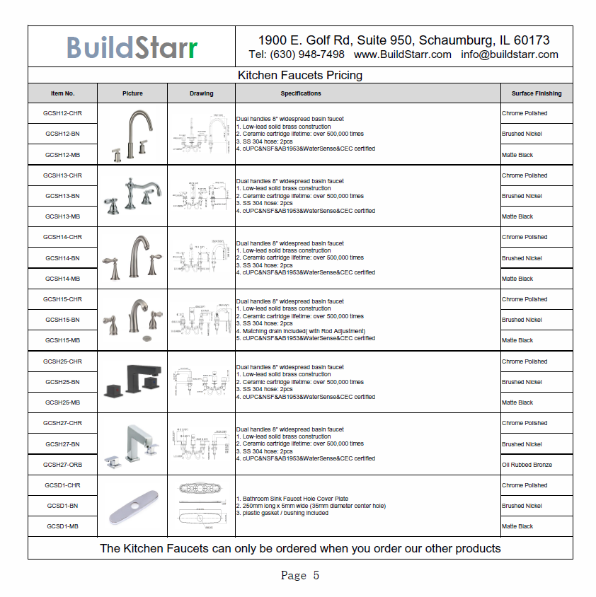 BuildStarr Kitchen Faucets-5